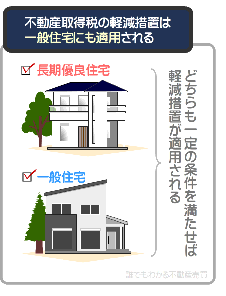 不動産取得税の軽減措置は長期優良住宅ではない一般住宅にも適用される