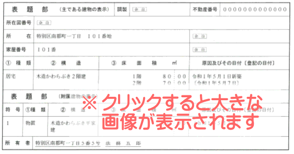 長期優良住宅の不動産取得税の軽減措置の申告書に添付すべき登記事項証明書の見本