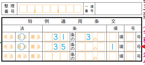 特例の適用を希望する場合は「申告書第三表（分離課税用）」の上部にある特例適用条文という箇所に印をつける必要がある