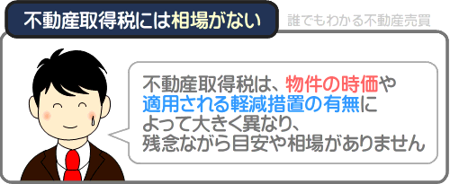 不動産取得税に相場はない