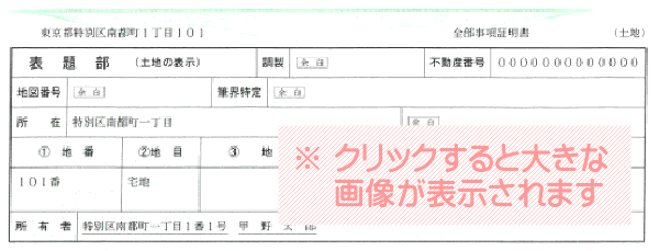 不動産取得税の還付を受けるために必要となる土地の登記事項証明書の見本