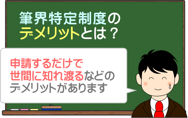 筆界特定制度のデメリット