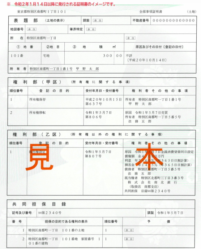 抵当権の設定登記が行われた登記簿の見本