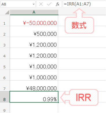 不動産投資のIRRは、エクセルで簡単に計算できる