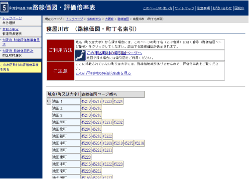 地名一覧から他人からもらう家が建つ所在地の路線価図をクリックする