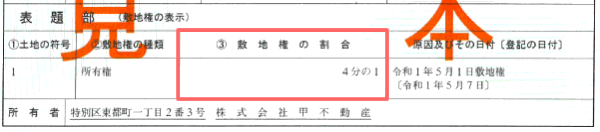 他人から敷地権をもらう場合に必要となる敷地権の割合が記された登記事項証明書の箇所