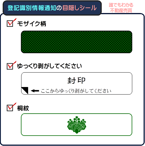 登記識別情報通知に貼られている目隠しシールのイメージ